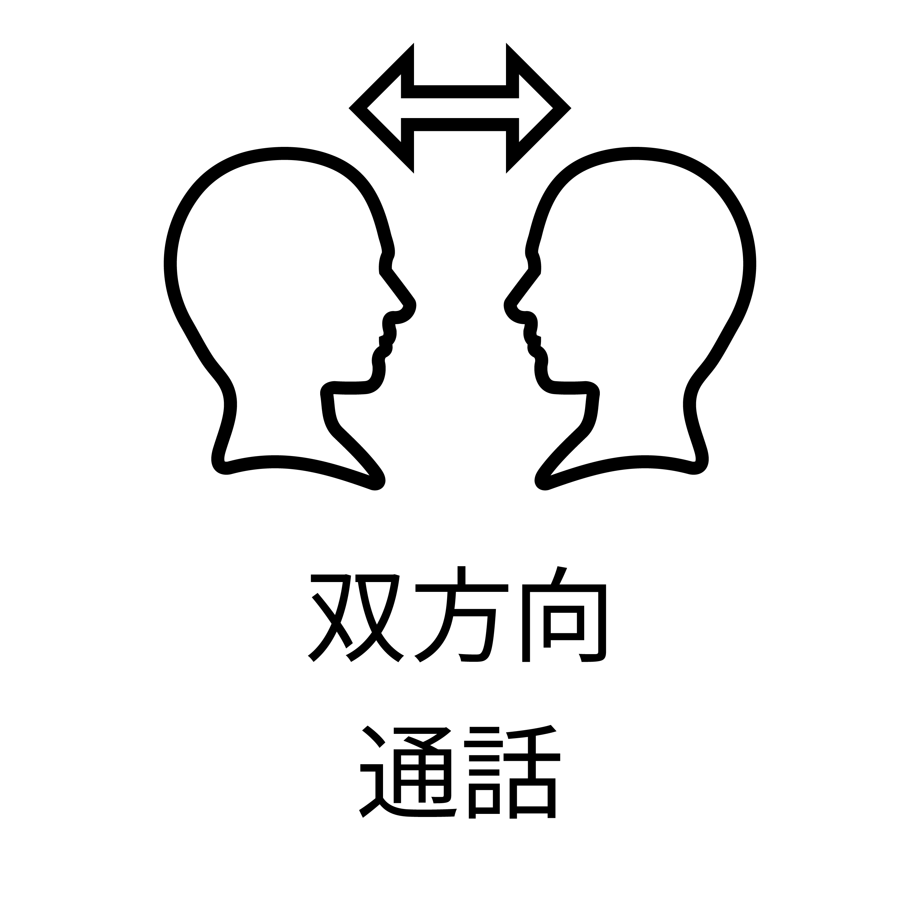 双方向通話