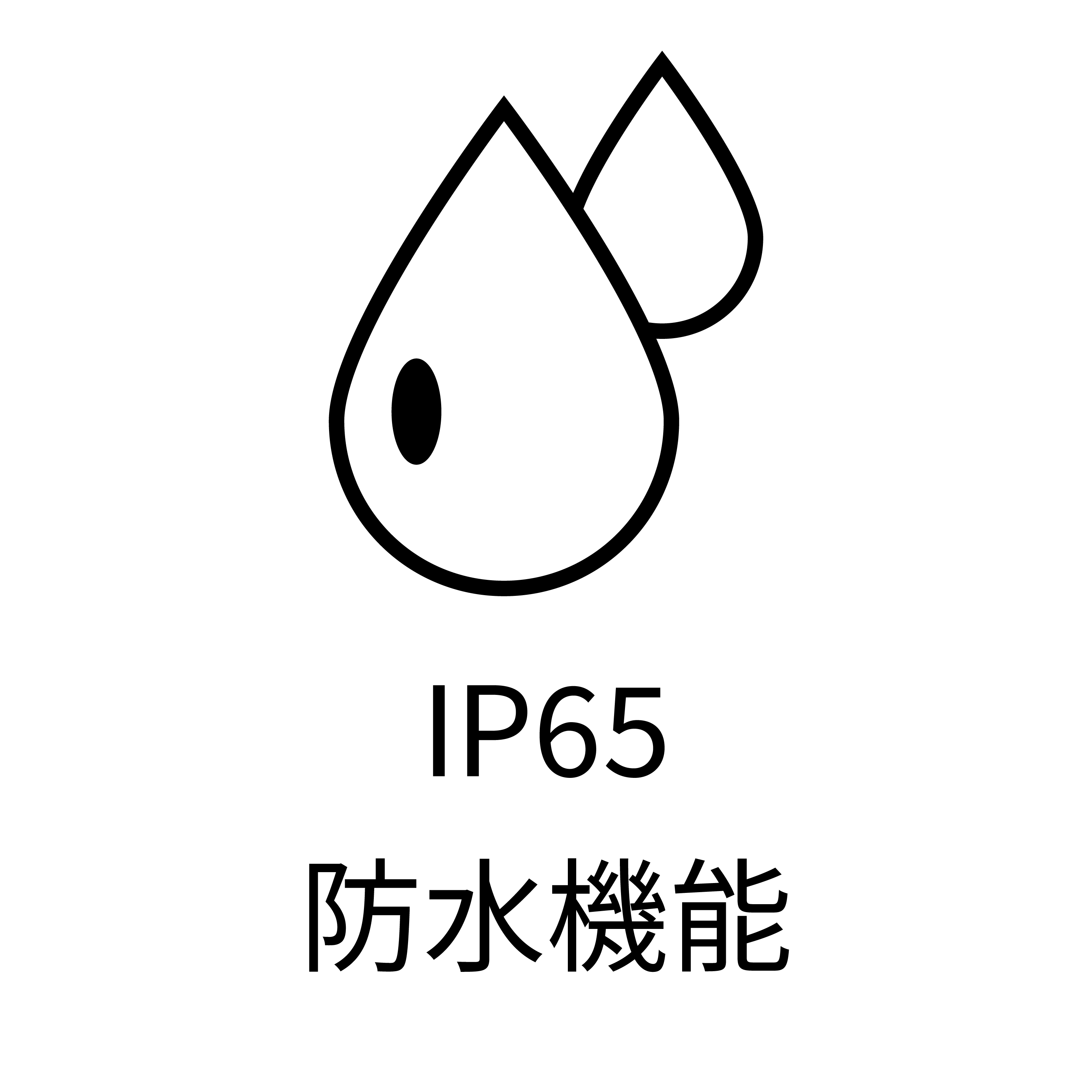 防水IP65
