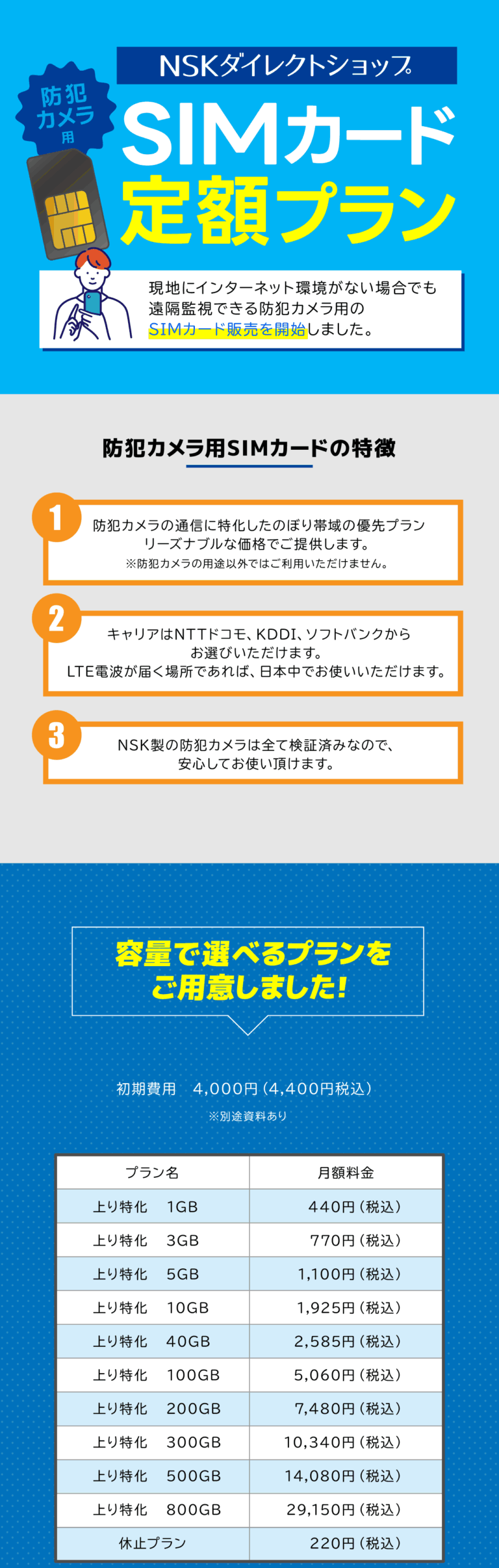 NSKダイレクトショップ SIMカード定額プラン