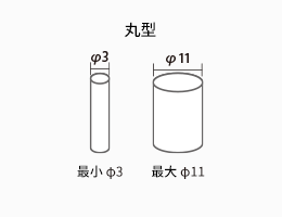 ダミー