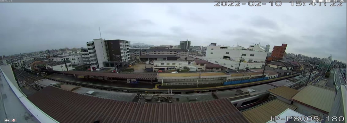180°カメラとは